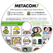 METACOM 7.0, Einzelplatzlizenz